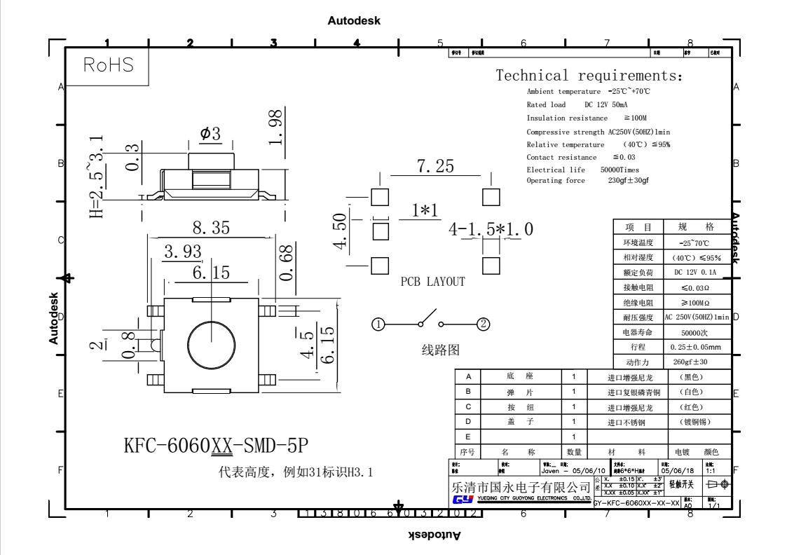 1499559092126470.png image.png